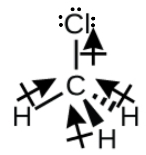 Molecular Polarity and Dipole Moment - UCalgary Chemistry Textbook