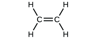 Figure C shows two carbon atoms that are double bonded to each other as well as singly bonded to two hydrogen atoms each